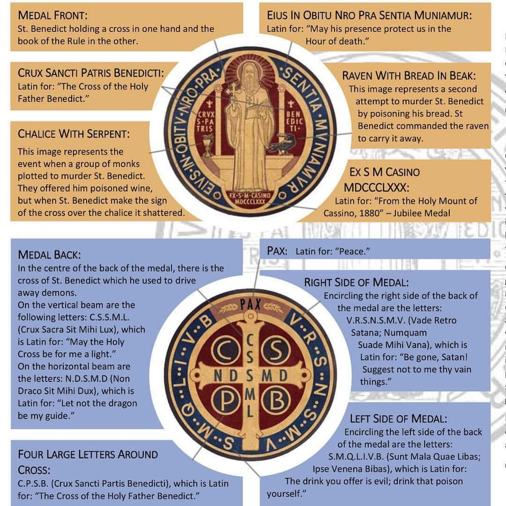 Swivel St Benedict Door Blessing